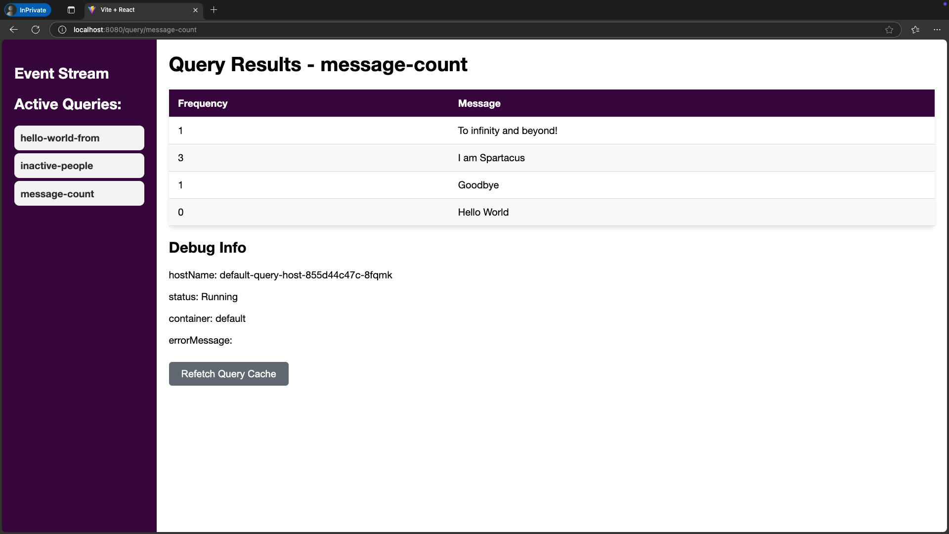 Message Count